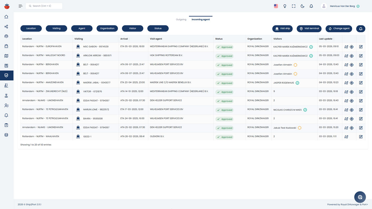 Ship2Port ISPS incoming agent overview showing requests per port call and approval status